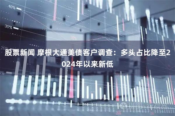 股票新闻 摩根大通美债客户调查：多头占比降至2024年以来新低